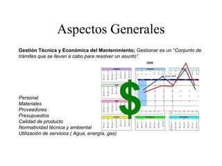 Gestion de Activos
