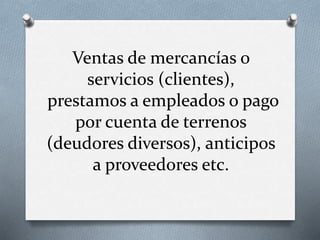 Ventas de mercancías o
servicios (clientes),
prestamos a empleados o pago
por cuenta de terrenos
(deudores diversos), anticipos
a proveedores etc.
 