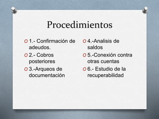 Procedimientos
O 1.- Confirmación de
adeudos.
O 2.- Cobros
posteriores
O 3.-Arqueos de
documentación
O 4.-Analisis de
saldos
O 5.-Conexión contra
otras cuentas
O 6.- Estudio de la
recuperabilidad
 