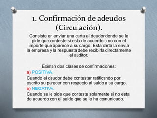 1. Confirmación de adeudos
(Circulación).
Consiste en enviar una carta al deudor donde se le
pide que conteste si esta de acuerdo o no con el
importe que aparece a su cargo. Esta carta la envía
la empresa y la respuesta debe recibirla directamente
el auditor.
Existen dos clases de confirmaciones:
a) POSITIVA.
Cuando el deudor debe contestar ratificando por
escrito su parecer con respecto al saldo a su cargo.
b) NEGATIVA.
Cuando se le pide que conteste solamente si no esta
de acuerdo con el saldo que se le ha comunicado.
 