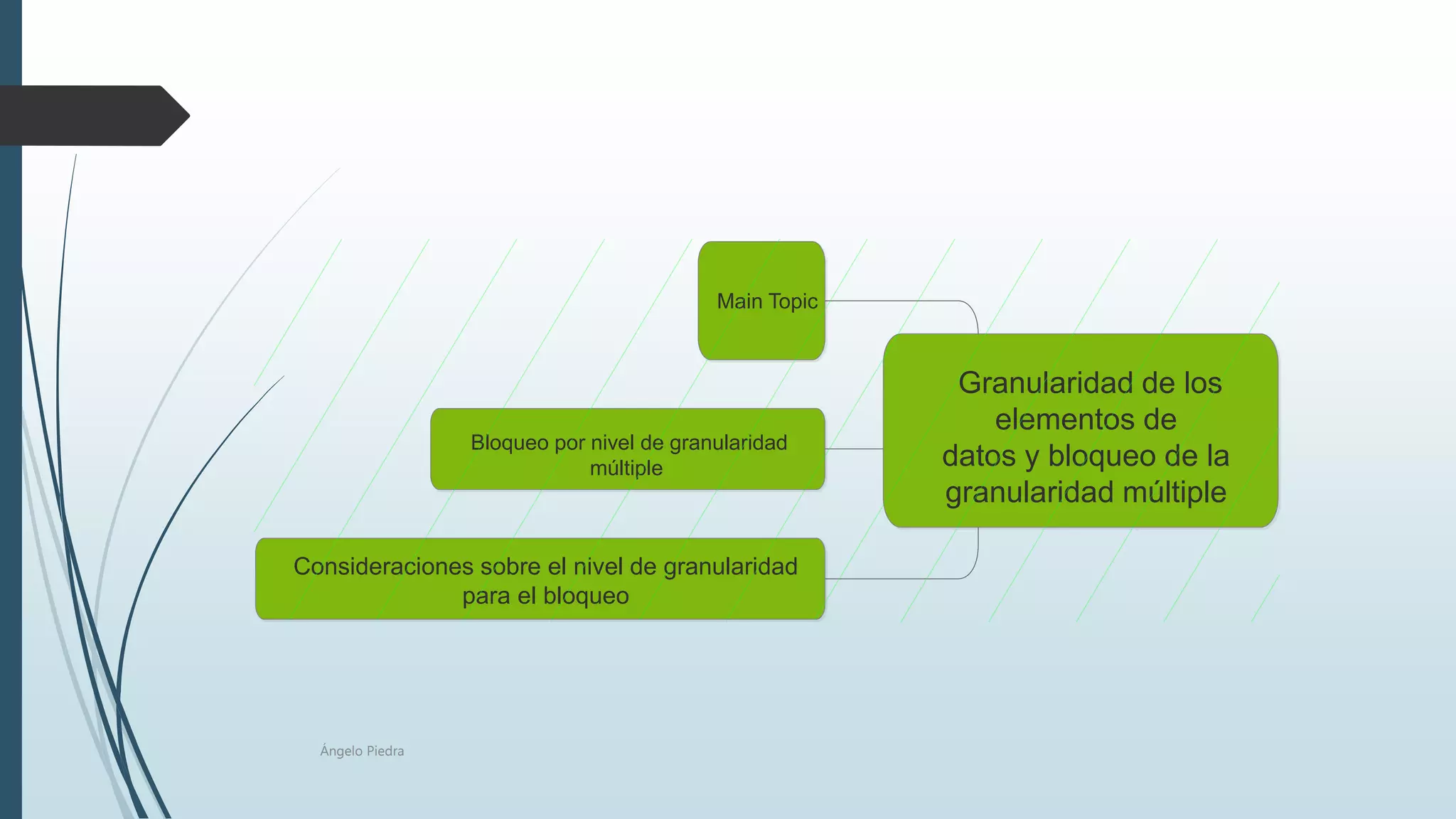 Granularidad de los
elementos de
datos y bloqueo de la
granularidad múltiple
Consideraciones sobre el nivel de granularidad
para el bloqueo
Bloqueo por nivel de granularidad
múltiple
Main Topic
Ángelo Piedra
 