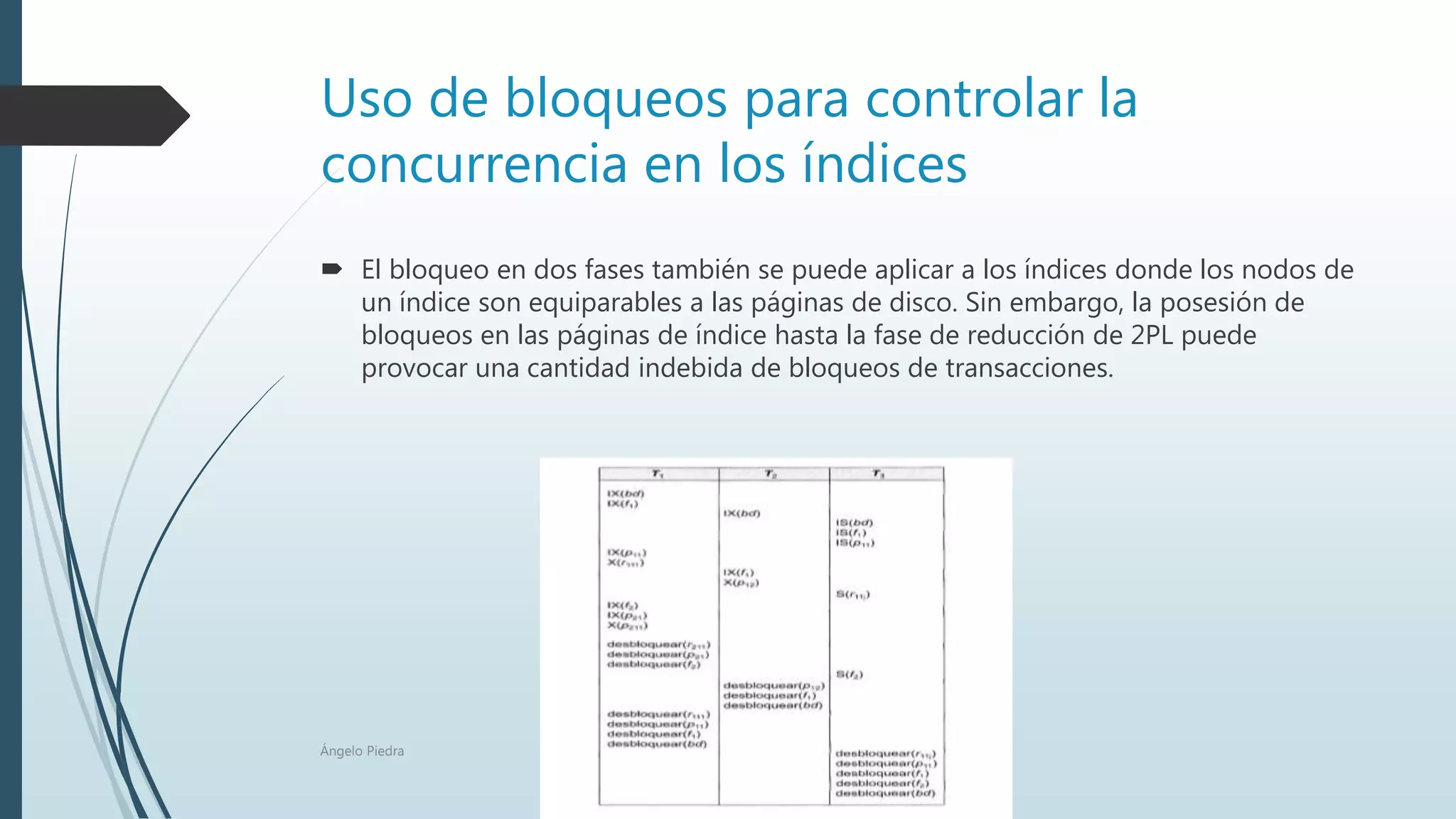 Uso de bloqueos para controlar la
concurrencia en los índices
 El bloqueo en dos fases también se puede aplicar a los índices donde los nodos de
un índice son equiparables a las páginas de disco. Sin embargo, la posesión de
bloqueos en las páginas de índice hasta la fase de reducción de 2PL puede
provocar una cantidad indebida de bloqueos de transacciones.
Ángelo Piedra
 