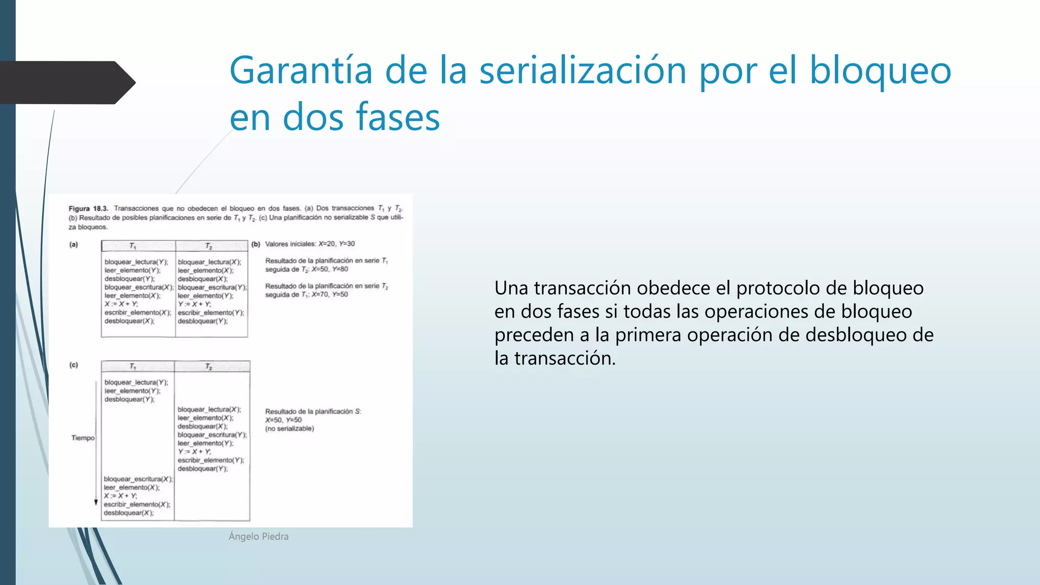 Garantía de la serialización por el bloqueo
en dos fases
Una transacción obedece el protocolo de bloqueo
en dos fases si todas las operaciones de bloqueo
preceden a la primera operación de desbloqueo de
la transacción.
Ángelo Piedra
 