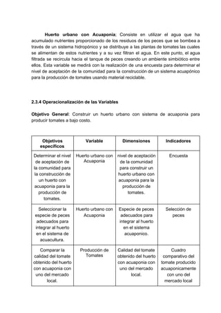 Huerto urbano con Acuaponía​; Consiste en utilizar el agua que ha
acumulado nutrientes proporcionado de los residuos de los peces que se bombea a
través de un sistema hidropónico y se distribuye a las plantas de tomates las cuales
se alimentan de estos nutrientes y a su vez filtran el agua. En este punto, el agua
filtrada se recircula hacia el tanque de peces creando un ambiente simbiótico entre
ellos. Esta variable se medirá con la realización de una encuesta para determinar el
nivel de aceptación de la comunidad para la construcción de un sistema acuapónico
para la producción de tomates usando material reciclable.
2.3.4 Operacionalización de las Variables
Objetivo General​: ​Construir un huerto urbano con sistema de acuaponia para
producir tomates a bajo costo.
Objetivos
específicos
Variable Dimensiones Indicadores
Determinar el nivel
de aceptación de
la comunidad para
la construcción de
un huerto con
acuaponia para la
producción de
tomates.
Huerto urbano con
Acuaponia
nivel de aceptación
de la comunidad
para construir un
huerto urbano con
acuaponia para la
producción de
tomates.
Encuesta
Seleccionar la
especie de peces
adecuados para
integrar al huerto
en el sistema de
acuacultura.
Huerto urbano con
Acuaponia
Especie de peces
adecuados para
integrar al huerto
en el sistema
acuaponico.
Selección de
peces
Comparar la
calidad del tomate
obtenido del huerto
con acuaponia con
uno del mercado
local.
Producción de
Tomates
Calidad del tomate
obtenido del huerto
con acuaponia con
uno del mercado
local.
Cuadro
comparativo del
tomate producido
acuaponicamente
con uno del
mercado local
 
