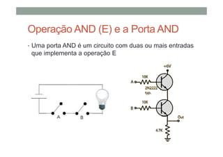 Operação AND (E) e a Porta AND
• Uma porta AND é um circuito com duas ou mais entradas
que implementa a operação E
 