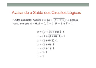 Avaliando a Saída dos Circuitos Lógicos
• Outro exemplo: Avaliar = + + ∙ para o
caso em que = 0, = 0, = 1, = 1 e = 1
= + + ∙
= 1 + 0 + 0 ∙ 1 ∙ 1
= 1 + 0 ∙ 1 ∙ 1
= 1 + 0 ∙ 1
= 1 + 1 ∙ 1
= 1 ∙ 1
= 1
 