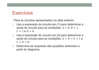 Exercícios
• Para os circuitos apresentados no slide anterior:
1. Use a expressão do circuito em (1) para determinar a
saída do circuito para as condições: = 0, = 1,
= 1 e = 0.
2. Use a expressão do circuito em (2) para determinar a
saída do circuito para as condições: A = = = 1 e
C = = 0.
3. Determine as respostas das questões anteriores a
partir do diagrama.
 