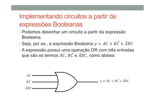 Implementando circuitos a partir de
expressões Booleanas
• Podemos desenhar um circuito a partir da expressão
Booleana.
• Seja, por ex., a expressão Booleana " = + ̅ + ̅
• A expressão possui uma operação OR com três entradas
que são os termos , ̅ e ̅ , como abaixo:
̅
̅
" = + ̅ + ̅
 