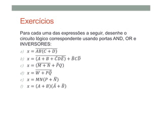 Exercícios
Para cada uma das expressões a seguir, desenhe o
circuito lógico correspondente usando portas AND, OR e
INVERSORES:
a) = +
b) = + + ̅ + &
c) = ( + + )*
d) = , + )*
e) = ( ) + &
f) = + ̅ +
 