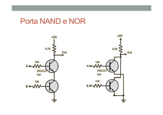 Porta NAND e NOR
 