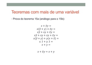Teoremas com mais de uma variável
• Prova do teorema 15a (análogo para o 15b):
+ ̅" =
(" + ") + ̅" =
" + " + ̅" =
" + " + " + ̅" =
(" + ") + "( + ̅) =
. 1 + ". 1 =
+ " =
+ ̅" = + "
 