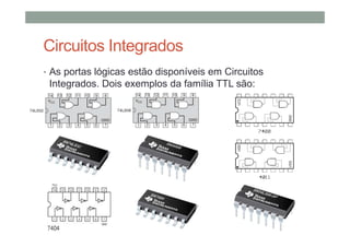 Circuitos Integrados
• As portas lógicas estão disponíveis em Circuitos
Integrados. Dois exemplos da família TTL são:
 