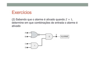 Exercícios
(2) Sabendo que o alarme é ativado quando 4 = 1,
determine em que combinações de entrada o alarme é
ativado
 