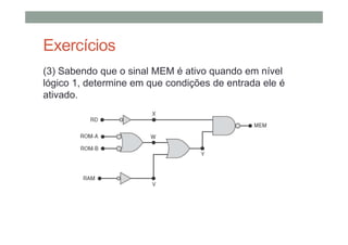 Exercícios
(3) Sabendo que o sinal MEM é ativo quando em nível
lógico 1, determine em que condições de entrada ele é
ativado.
 