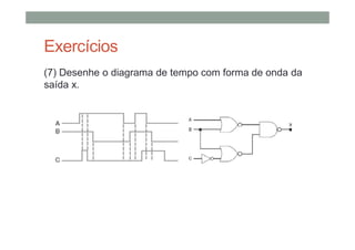 Exercícios
(7) Desenhe o diagrama de tempo com forma de onda da
saída x.
 