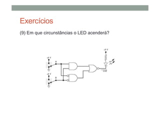 Exercícios
(9) Em que circunstâncias o LED acenderá?
 