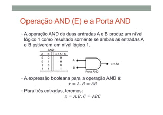 Operação AND (E) e a Porta AND
• A operação AND de duas entradas A e B produz um nível
lógico 1 como resultado somente se ambas as entradas A
e B estiverem em nível lógico 1.
• A expressão booleana para a operação AND é:
= . =
• Para três entradas, teremos:
= . . =
 