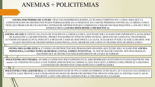ANEMIAS + POLICITEMIAS
ANEMIA POR PÉRDIDA DE SANGRE: TRAS UNA HEMORRAGIA RÁPIDA, EL PLASMA COMPENSA EN 1-3 DÍAS, PARA QUE LA
CONCENTRACIÓN DE ERITROCITOS PUEDA NORMALIZARSE EN 3-6 SEMANAS. EN CASO DE PÉRDIDAS CONTINUAS, LA MÉDULA ÓSEA
TIENE QUE PRODUCIR MUCHA MAYOR CANTIDAD DE ERITROCITOS QUE COMIENZAN A SER MUCHO MÁS PEQUEÑOS y CON MUY POCA
HJEMOGLOBINA (ANEMIA HIPOCRÓMICA MICROCÍTICA)
ANEMIAAPLÁSICA: EXISTE UNA FALTA DE FUNCIÓN EN LA MÉDULA ÓSEA, QUE PUEDE SER CAUSADO POR EXPOSICIÓN AALTAS DOSIS
DE RADIACIÓN y/o QUIMIOTERAPIA, PRODUCTOS QUÍMICOS TÓXICOS (INSECTICIDAS o BENCENO DE GASOLINA), TRASTORNOS
AUTOINMUNITARIOS (LUPUS); PERO EN LA MITAD DE CASOS SE DESCONOCE LA CAUSA. SI ES GRAVE PUEDE CAUSAR LA MUERTE, POR
LO QUE NECESITA DE TRANSFUSIONES SANGUÍNEAS y EN EL MEJOR DE LOS CASOS UN TRANSPLANTE DE MÉDULA ÓSEA
ANEMIA MEGALOBLÁSTICA: CUANDO LOS ERITROCITOS SON DEMASIADOS GRANDES, QUE PUEDE SER CAUSADO POR ANEMIA
PERNICIOSA, GASTRECTOMÍA QUIRÚRGICA TOTAL, ESPRÚE INTESTINAL. AL SER DE MAYOR TAMAÑO, SON MÁS FRÁGILES,
HACIENDO QUE SE DESTRUYAN MÁS RÁPIDAMENTE DE LO QUE SE FORMAN
POLICITEMIA SECUNDARIA: OCURRE CUANDO HAY POCO OXÍGENO EN EL AIRE RESPIRADO (ALTITUDES ELEVADAS MAYOR DE 4300
msnm) o EL OXÍGENO NO LLEGAA LOS TEJIDOS (INSUFICIENCIA CARDÍACA); QUE HACE QUE LA MÉDULA OSEA PRODUZCA GRANDES
CANTIDADES DE ERITROCITOS COMO RESPUESTA COMPENSADORA
POLICITEMIA VERA (ERITREMIA): EL HEMATOCRITO ES DE 60-70% CUANDO LO NORMAL ES DE 40-45%. SU CAUSA ES UNAANOMALÍA
GENÉTICA QUE PROVOCA QUE LOS BLASTOS NO DEJEN DE PRODUCIR ERITROCITOS, PROVOCANDO QUE EL SISTEMA VASCULAR SE
INGURGITE y LOS CAPILARES SE TAPONEN POR LA VISCOSIDAD DE LA SANGRE
 