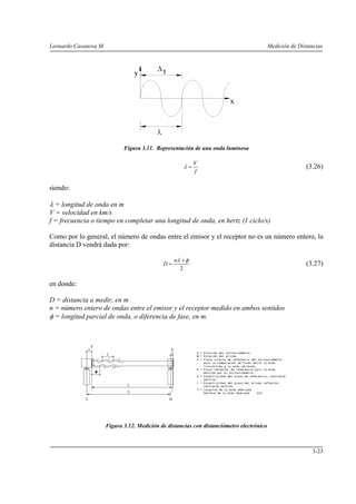 Leonardo Casanova M. Medición de Distancias
3-23
Figura 3.11. Representación de una onda luminosa
f
V
=λ (3.26)
siendo:
λ = longitud de onda en m
V = velocidad en km/s
f = frecuencia o tiempo en completar una longitud de onda, en hertz (1 ciclo/s)
Como por lo general, el número de ondas entre el emisor y el receptor no es un número entero, la
distancia D vendrá dada por:
2
φλ +
=
n
D (3.27)
en donde:
D = distancia a medir, en m
n = número entero de ondas entre el emisor y el receptor medido en ambos sentidos
φ = longitud parcial de onda, o diferencia de fase, en m.
Figura 3.12. Medición de distancias con distanciómetro electrónico
 