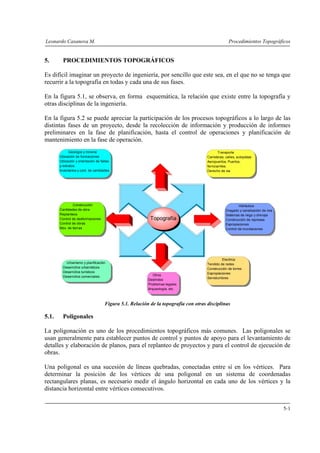 Leonardo Casanova M. Procedimientos Topográficos
5-1
5. PROCEDIMIENTOS TOPOGRÁFICOS
Es difícil imaginar un proyecto de ingeniería, por sencillo que este sea, en el que no se tenga que
recurrir a la topografía en todas y cada una de sus fases.
En la figura 5.1, se observa, en forma esquemática, la relación que existe entre la topografía y
otras disciplinas de la ingeniería.
En la figura 5.2 se puede apreciar la participación de los procesos topográficos a lo largo de las
distintas fases de un proyecto, desde la recolección de información y producción de informes
preliminares en la fase de planificación, hasta el control de operaciones y planificación de
mantenimiento en la fase de operación.
Figura 5.1. Relación de la topografía con otras disciplinas
5.1. Poligonales
La poligonación es uno de los procedimientos topográficos más comunes. Las poligonales se
usan generalmente para establecer puntos de control y puntos de apoyo para el levantamiento de
detalles y elaboración de planos, para el replanteo de proyectos y para el control de ejecución de
obras.
Una poligonal es una sucesión de líneas quebradas, conectadas entre sí en los vértices. Para
determinar la posición de los vértices de una poligonal en un sistema de coordenadas
rectangulares planas, es necesario medir el ángulo horizontal en cada uno de los vértices y la
distancia horizontal entre vértices consecutivos.
Topografía
Otros
Deslindes
Problemas legales
Arqueología, etc.
Urbanismo y planificación
Desarrollos urbanísticos
Desarrollos turísticos
Desarrollos comerciales
Transporte
Carreteras, calles, autopistas
Aeropuertos, Puertos,
ferrocarriles.
Derecho de via
Construcción
Cantidades de obra
Replanteos
Control de desformaciones
Control de obras
Mov. de tierras
Hidráulica
Dragado y canalización de rios
Sistemas de riego y drenaje
Construcción de represas
Expropiaciones
Control de inundaciones
Electrica
Tendido de redes
Construcción de torres
Expropiaciones
Servidumbres
Geología y mineria
Ubicación de formaciones
Ubicación y orientación de fallas
y estratos.
Inventarios y cont. de cantidades
 