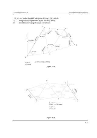 Leonardo Casanova M. Procedimientos Topográficos
5-31
5.5. y 5.6. Con los datos de las figuras P5-5 y P5-6, calcule:
a) Longitudes compensadas de los lados de la red.
b) Coordenadas topográficas de los vértices
Figura P5-5
Figura P5-6
A
B
C
D
Tl= 1/10.000
Ta=20" N
A:(10.563,239:10.844,322)
582,498
E
50°8'50"
89°12'19" 43°58'41"
38°3'42"
72°40'08"
61°13'47"
74°47'28"
40°38'57" 69°16'17"
31°22'09"
1067.496
A
B
C
D
E
F
(BASE)
(BASE)
COORD. E:(18.000,20.000)
EF
Tl= 1/10.000
Ta=20" N
 