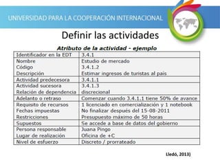 Definir las actividades
Lledó, 2013)
 
