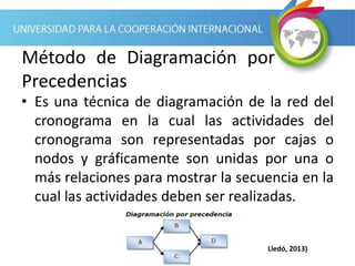 Método de Diagramación por
Precedencias
• Es una técnica de diagramación de la red del
cronograma en la cual las actividades del
cronograma son representadas por cajas o
nodos y gráficamente son unidas por una o
más relaciones para mostrar la secuencia en la
cual las actividades deben ser realizadas.
Lledó, 2013)
 
