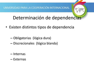 Determinación de dependencias
• Existen distintos tipos de dependencia
– Obligatorias (lógica dura)
– Discrecionales (lógica blanda)
– Internas
– Externas
 