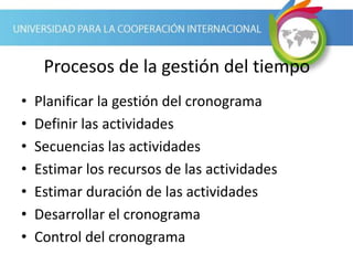 Procesos de la gestión del tiempo
• Planificar la gestión del cronograma
• Definir las actividades
• Secuencias las actividades
• Estimar los recursos de las actividades
• Estimar duración de las actividades
• Desarrollar el cronograma
• Control del cronograma
 