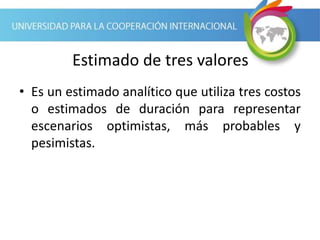 Estimado de tres valores
• Es un estimado analítico que utiliza tres costos
o estimados de duración para representar
escenarios optimistas, más probables y
pesimistas.
 