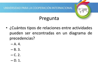 Pregunta
• ¿Cuántos tipos de relaciones entre actividades
pueden ser encontradas en un diagrama de
precedencias?
– A. 4.
– B. 3.
– C. 2.
– D. 1.
 