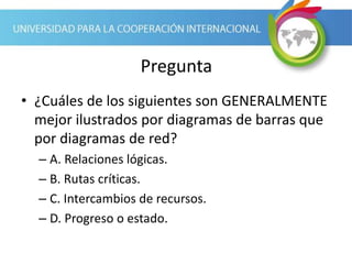 Pregunta
• ¿Cuáles de los siguientes son GENERALMENTE
mejor ilustrados por diagramas de barras que
por diagramas de red?
– A. Relaciones lógicas.
– B. Rutas críticas.
– C. Intercambios de recursos.
– D. Progreso o estado.
 