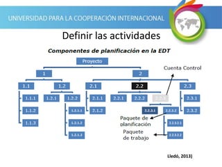 Definir las actividades
Lledó, 2013)
 