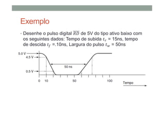 Exemplo
• Desenhe o pulso digital de 5V do tipo ativo baixo com
os seguintes dados: Tempo de subida = 15ns, tempo
de descida =.10ns, Largura do pulso = 50ns
 