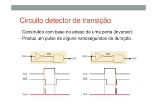 Circuito detector de transição
• Construído com base no atraso de uma porta (inversor)
• Produz um pulso de alguns nanosegundos de duração.
 
