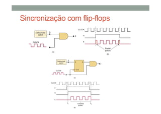 Sincronização com flip-flops
 