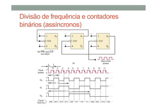 Divisão de frequência e contadores
binários (assíncronos)
 
