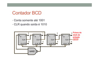 Contador BCD
• Conta somente até 1001
• CLR quando saída é 1010
 
