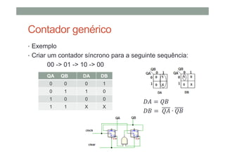 Contador genérico
• Exemplo
• Criar um contador síncrono para a seguinte sequência:
00 -> 01 -> 10 -> 00
∙
QA QB DA DB
0 0 0 1
0 1 1 0
1 0 0 0
1 1 X X
 