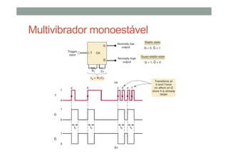 Multivibrador monoestável
 