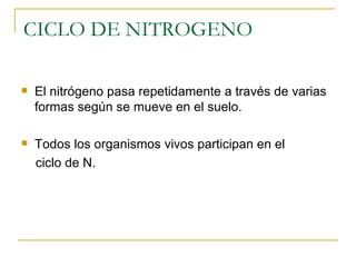 CICLO DE NITROGENO El nitrógeno pasa repetidamente a través de varias formas según se mueve en el suelo.  Todos los organismos vivos participan en el  ciclo de N. 