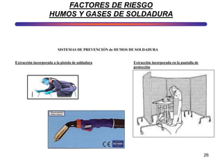 26
FACTORES DE RIESGO
HUMOS Y GASES DE SOLDADURA
SISTEMAS DE PREVENCIÓN de HUMOS DE SOLDADURA
Extracción incorporada a la ...
