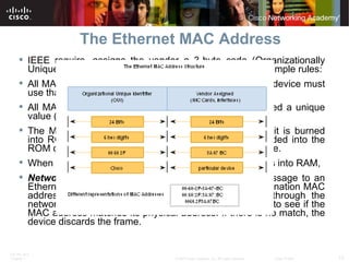The Ethernet MAC Address IEEE require, assigns the vendor a 3-byte code (Organizationally Unique Identifier - OUI); requires a vendor to follow two simple rules:  All MAC addresses assigned to a NIC or other Ethernet device must use that vendor's assigned OUI as the first 3 bytes. All MAC addresses with the same OUI must be assigned a unique value (vendor code or serial number) in the last 3 bytes. The MAC address - burned-in address (BIA) because it is burned into ROM on the NIC, means that the address is encoded into the ROM chip permanently - it cannot be changed by software.  When the computer starts up, the NIC copies the address into RAM, Network Devices:  source device is forwarding the message to an Ethernet network, the header information within the destination MAC address is attached, source device sends the data through the network. Each NIC in the network views the information to see if the MAC address matches its physical address. If there is no match, the device discards the frame.  