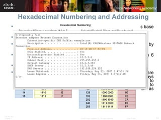 Hexadecimal Numbering and Addressing Hexadecimal Numbering: is a way to represent binary values, is base sixteen system. Uses the numbers 0 to 9 and the letters A to F Hexadecimal is usually represented in text by the value preceded by 0x (0x73) or a subscript 16, may be followed by an H (73H). It is used to represent Ethernet MAC addresses and IP Version 6 addresses. Hexadecimal Conversions Number conversions between decimal and hexadecimal values are straightforward, but quickly dividing or multiplying by 16 is not always convenient. If such conversions are required, it is usually easier to convert the decimal or hexadecimal value to binary, and then to convert the binary value to either decimal or hexadecimal as appropriate.  