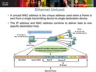 Ethernet Unicast A unicast MAC address is the unique address used when a frame is sent from a single transmitting device to single destination device. The IP address and MAC address combine to deliver data to one specific destination host. 