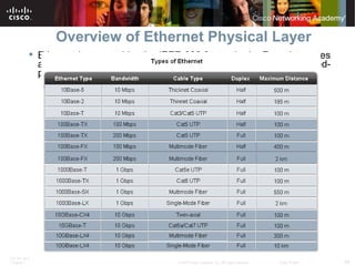 Overview of Ethernet Physical Layer Ethernet is covered by the IEEE 802.3 standards. Four data rates are currently defined for operation over optical fiber and twisted-pair cables:  10 Mbps - 10Base-T Ethernet  100 Mbps - Fast Ethernet  1000 Mbps - Gigabit Ethernet  10 Gbps - 10 Gigabit Ethernet  