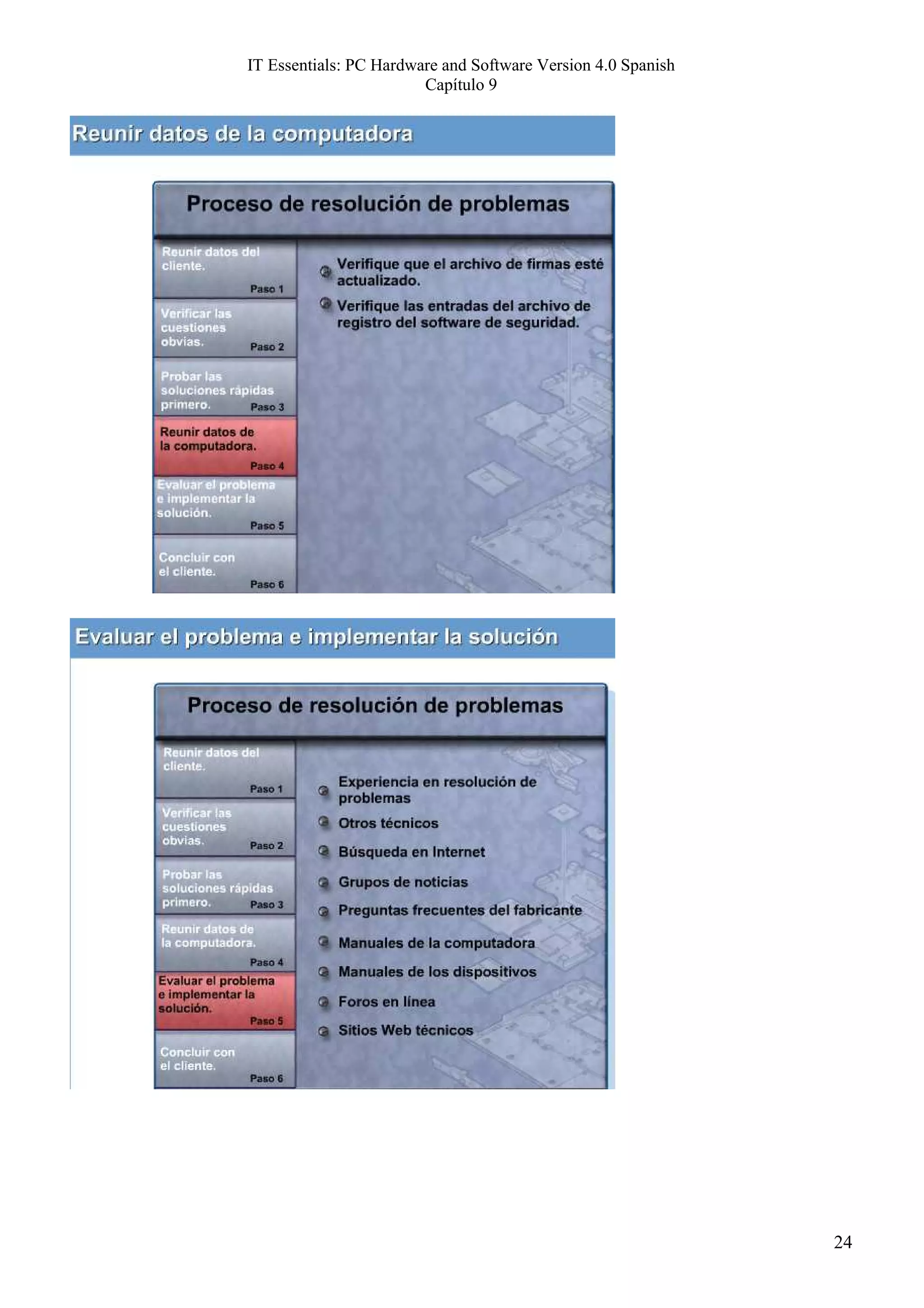 IT Essentials: PC Hardware and Software Version 4.0 Spanish
                        Capítulo 9




                                                              24
 