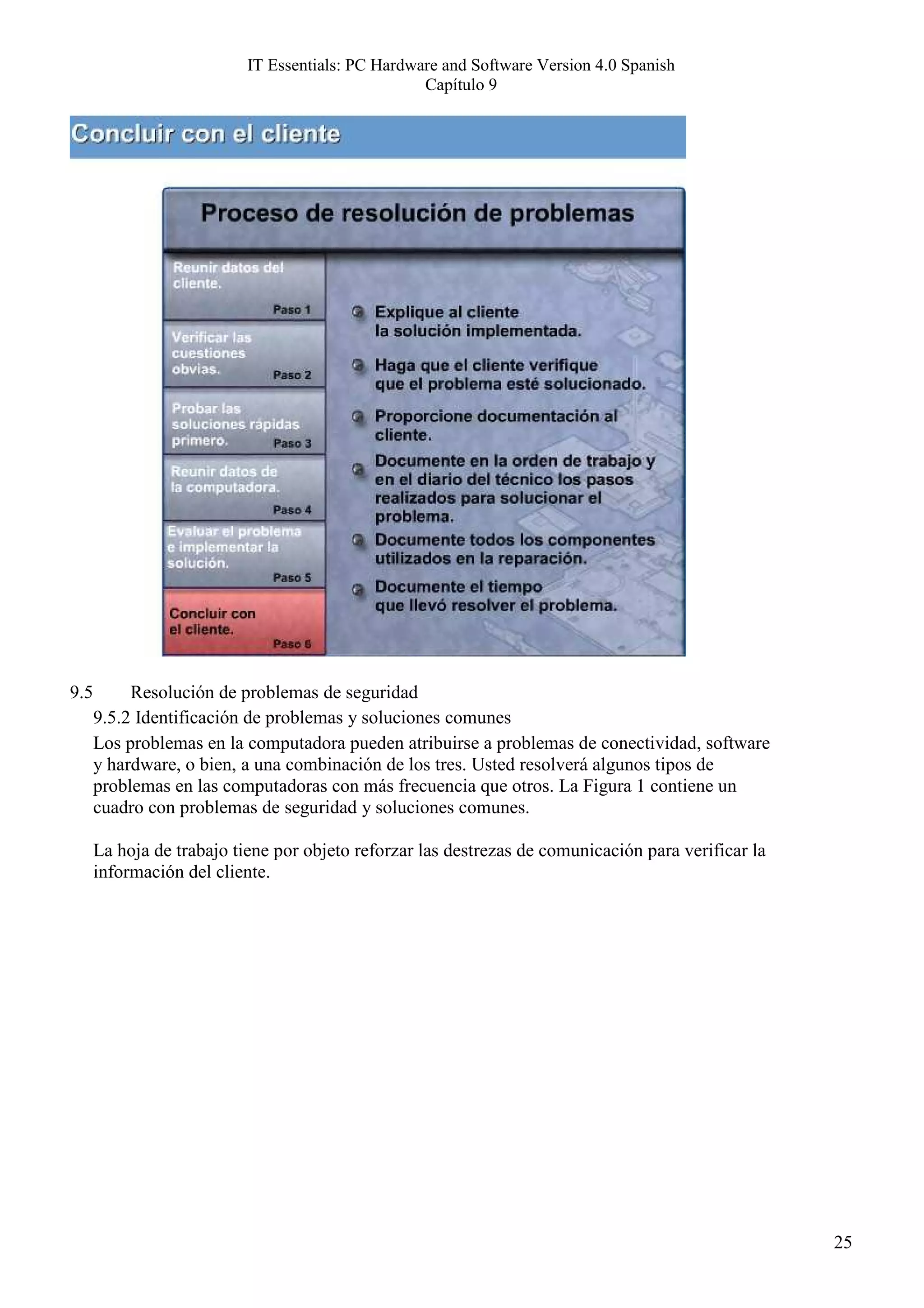 IT Essentials: PC Hardware and Software Version 4.0 Spanish
                                                   Capítulo 9




9.5        Resolución de problemas de seguridad
      9.5.2 Identificación de problemas y soluciones comunes
      Los problemas en la computadora pueden atribuirse a problemas de conectividad, software
      y hardware, o bien, a una combinación de los tres. Usted resolverá algunos tipos de
      problemas en las computadoras con más frecuencia que otros. La Figura 1 contiene un
      cuadro con problemas de seguridad y soluciones comunes.

      La hoja de trabajo tiene por objeto reforzar las destrezas de comunicación para verificar la
      información del cliente.




                                                                                                     25
 