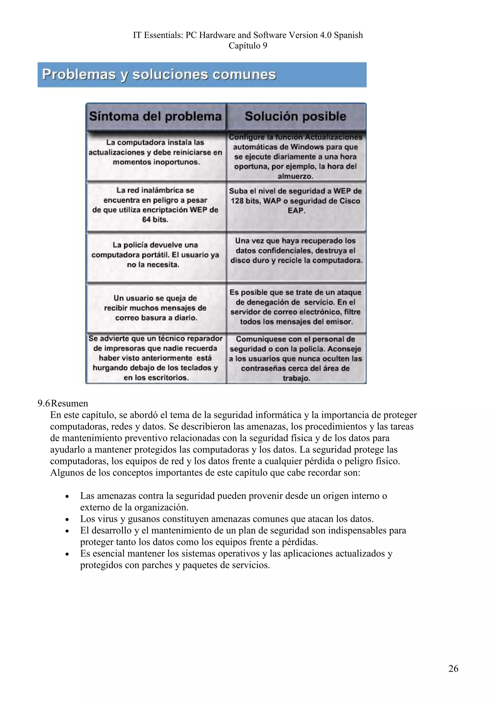 IT Essentials: PC Hardware and Software Version 4.0 Spanish
                                               Capítulo 9




9.6 Resumen
   En este capítulo, se abordó el tema de la seguridad informática y la importancia de proteger
   computadoras, redes y datos. Se describieron las amenazas, los procedimientos y las tareas
   de mantenimiento preventivo relacionadas con la seguridad física y de los datos para
   ayudarlo a mantener protegidos las computadoras y los datos. La seguridad protege las
   computadoras, los equipos de red y los datos frente a cualquier pérdida o peligro físico.
   Algunos de los conceptos importantes de este capítulo que cabe recordar son:

      •   Las amenazas contra la seguridad pueden provenir desde un origen interno o
          externo de la organización.
      •   Los virus y gusanos constituyen amenazas comunes que atacan los datos.
      •   El desarrollo y el mantenimiento de un plan de seguridad son indispensables para
          proteger tanto los datos como los equipos frente a pérdidas.
      •   Es esencial mantener los sistemas operativos y las aplicaciones actualizados y
          protegidos con parches y paquetes de servicios.




                                                                                                  26
 