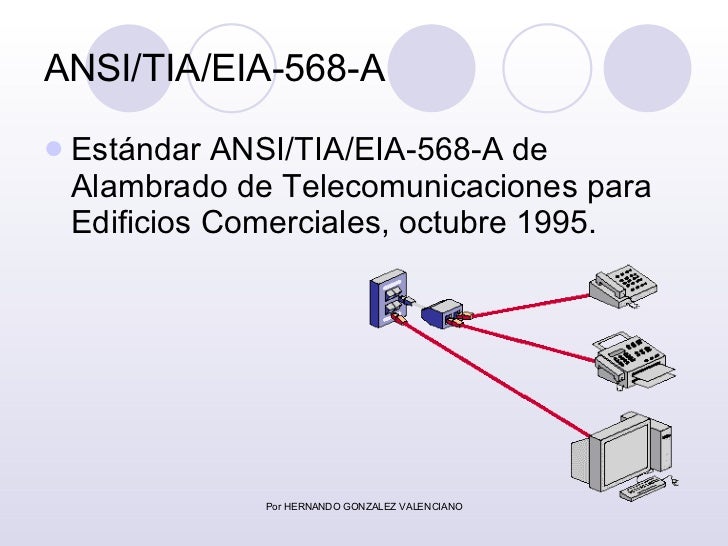 Estandares deCableado Estructurado